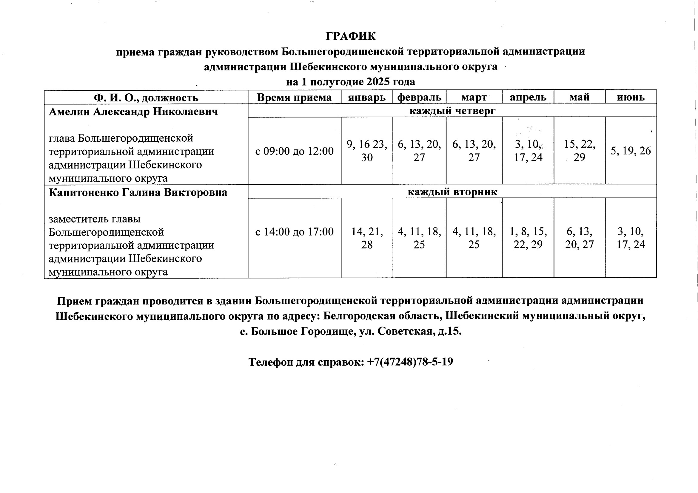 Изображения.
