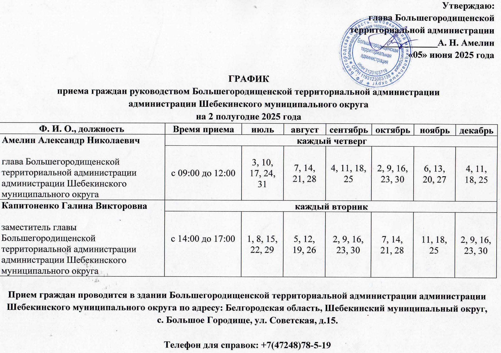 Изображения.