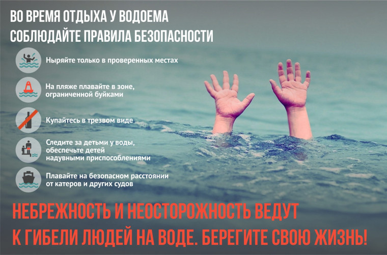 Памятка о безопасности на водоёмах в летний период. Основные правила безопасного поведения на воде:. Памятка о безопасности на водоёмах в летний период. Основные правила безопасного поведения на воде:.